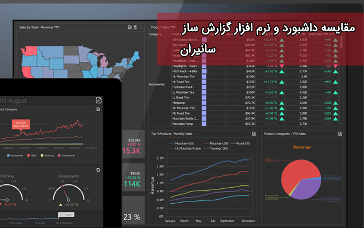 داشبورد مدیریت